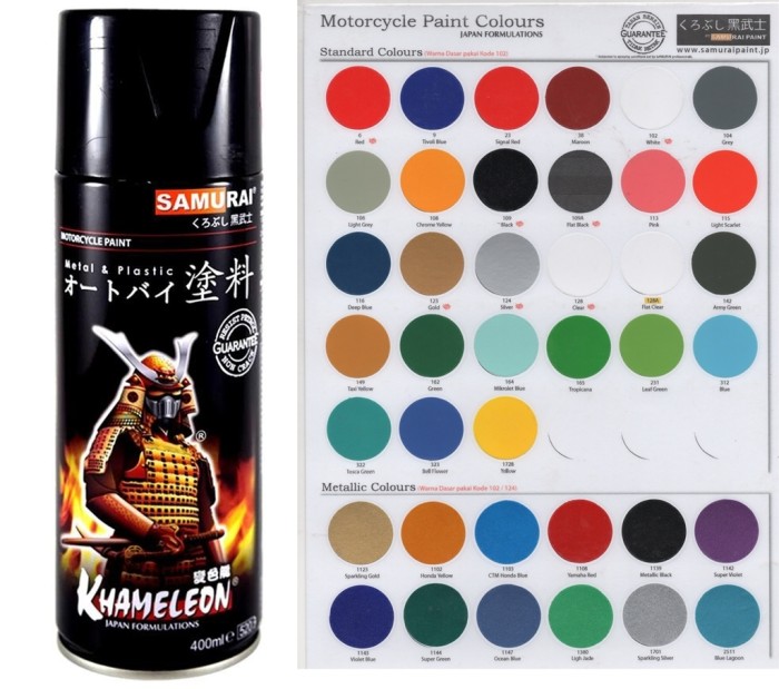 Menghias Dunia Anda dengan Samurai Paint - Toko SM
